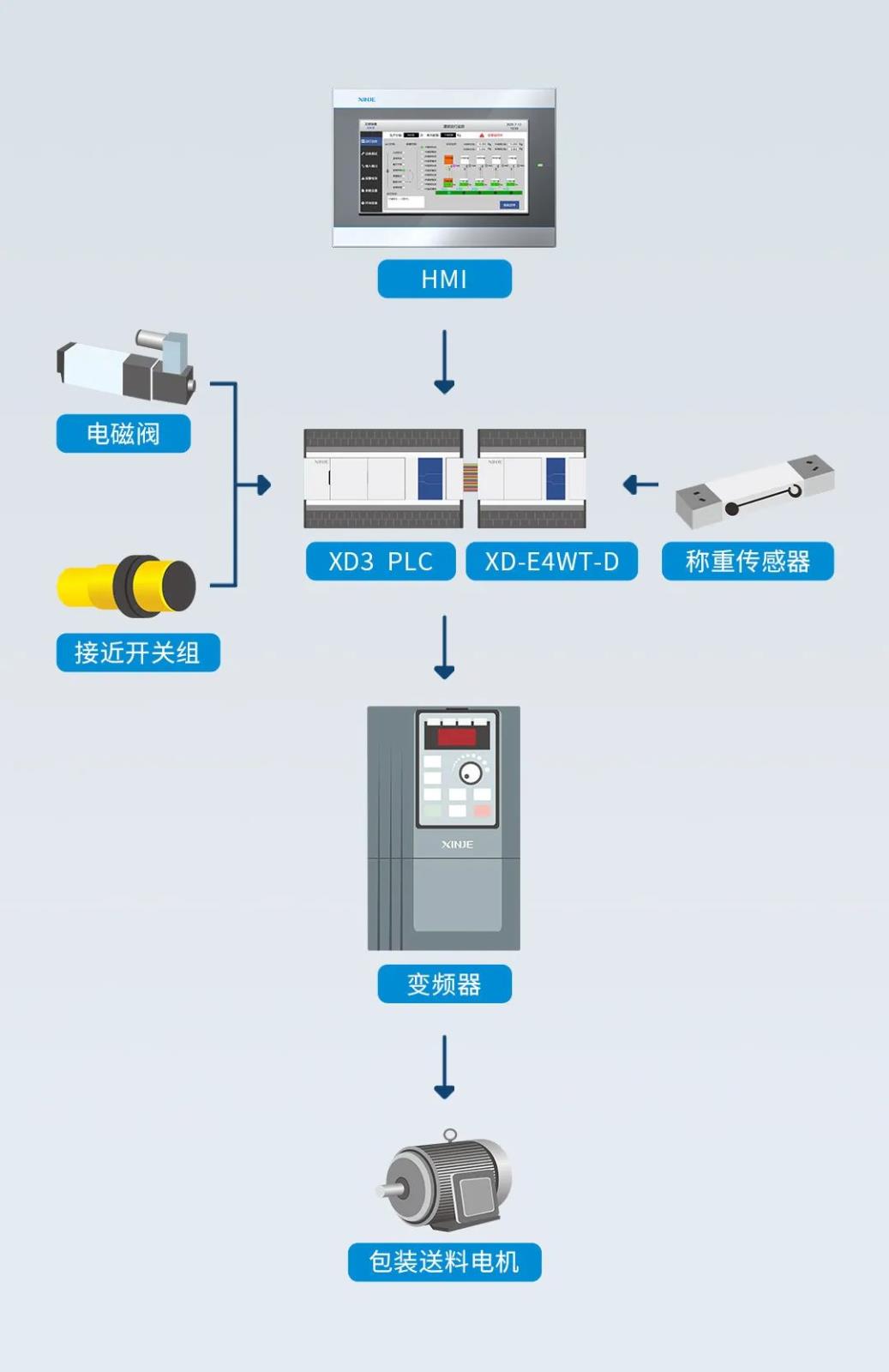 微信圖片_202203141129492.jpg